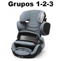Sillas de auto Grupos 1 2 y 3 de 9 a 36 kg
