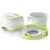 Orinal Jane Educational Musical Potty