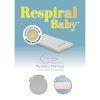 Colchon Cuna Respiral Baby
