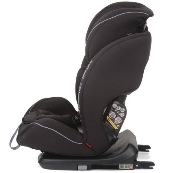 Silla Auto Nurse Tropic Fix