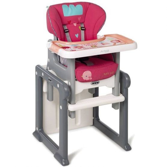 Trona Jane Activa Evo