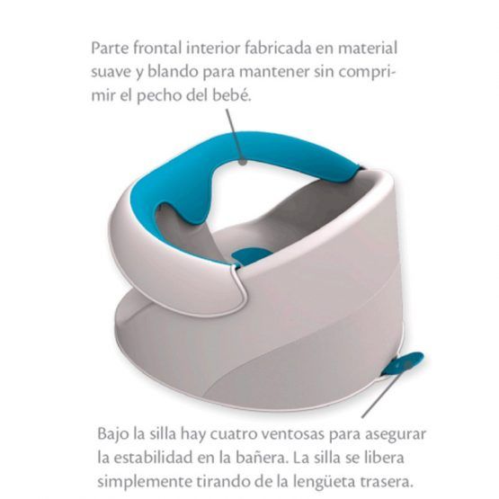 Protector Baño Planet Baby Apertura Frontal