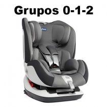 Sillas de auto Grupo 0 1 2 Hasta 25Kg