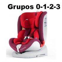 Sillas de auto Grupos 0 1 2 y 3 Hasta 36Kg