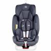 Silla Auto Ms Discover Dual 0+1+2+3