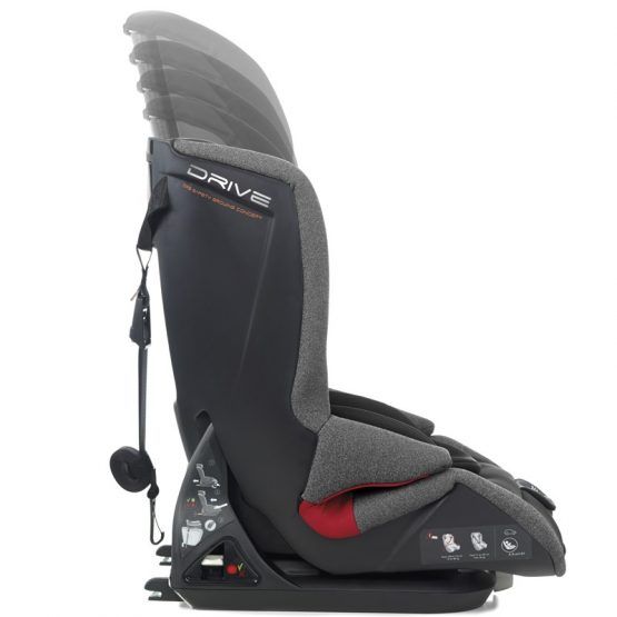Silla Auto Jane Drive 2019
