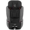 Silla Auto Jane Drive 2019
