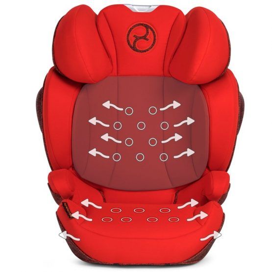 Silla Auto Cybex Solution Z-Fix