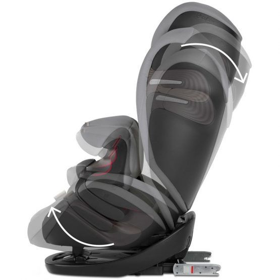 Silla Auto Cybex Pallas S-Fix