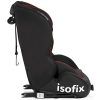 Silla Auto Ms Penguin Evolutiva Fix 1/2/3