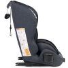 Silla Auto Ms Penguin Evolutiva Fix 1/2/3