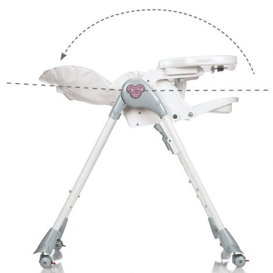 Trona Brevi Convivio Posiciones